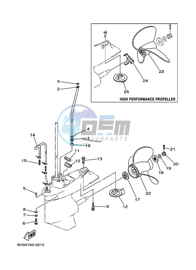 LOWER-CASING-x-DRIVE-2