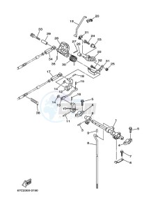 F40BEDL drawing THROTTLE-CONTROL