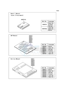 KX250F KX250YBF EU drawing Manual(EU)