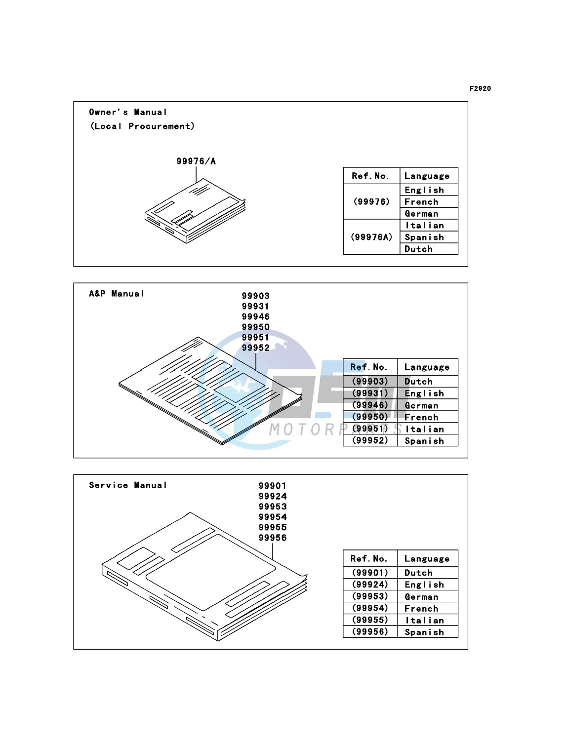 Manual(EU)