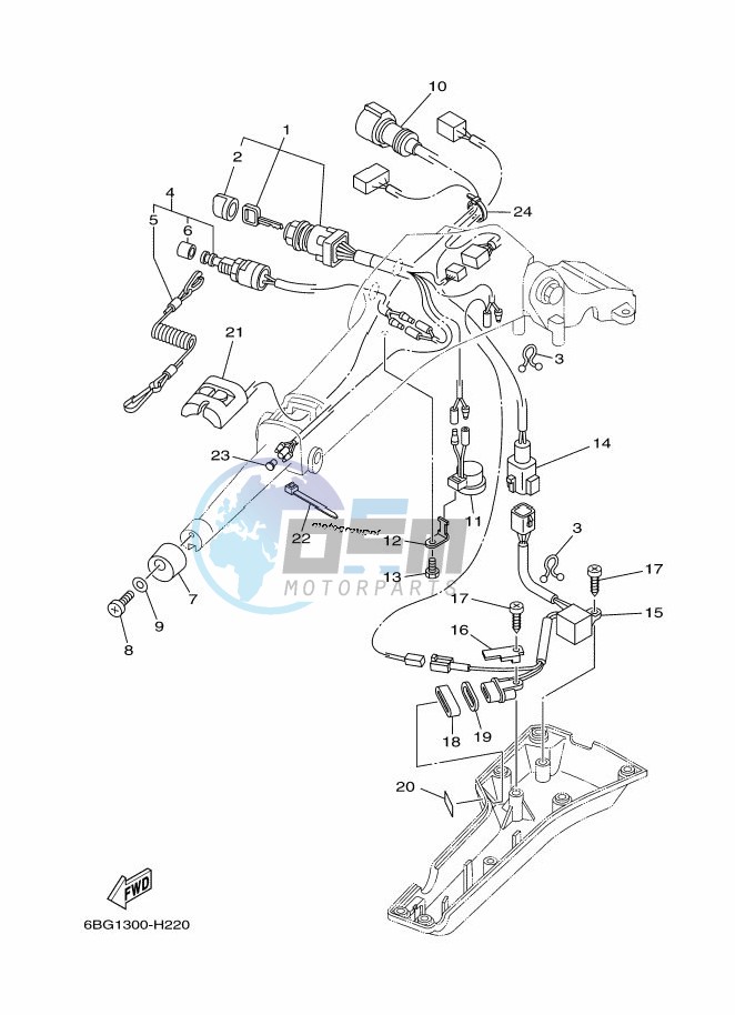 STEERING-2