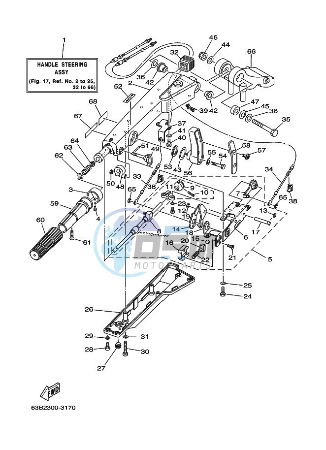 STEERING