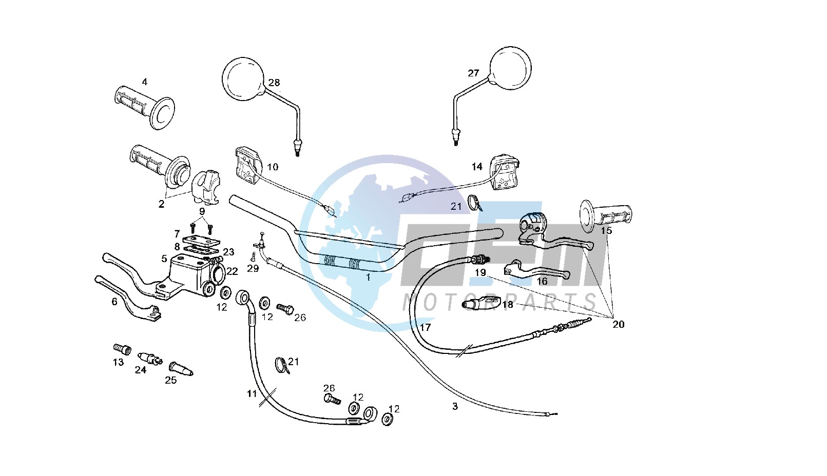 HANDLEBAR - CONTROLS