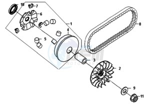 FIDDLE III 200I L6 drawing CLUTCH / V BELT