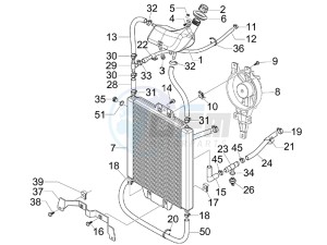 Runner 125 VX 4t Race e3 (UK) UK drawing Cooling system