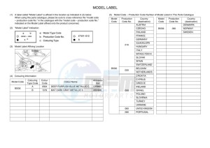 YZF125-A YZF-R125 (B5G6) drawing Infopage-5