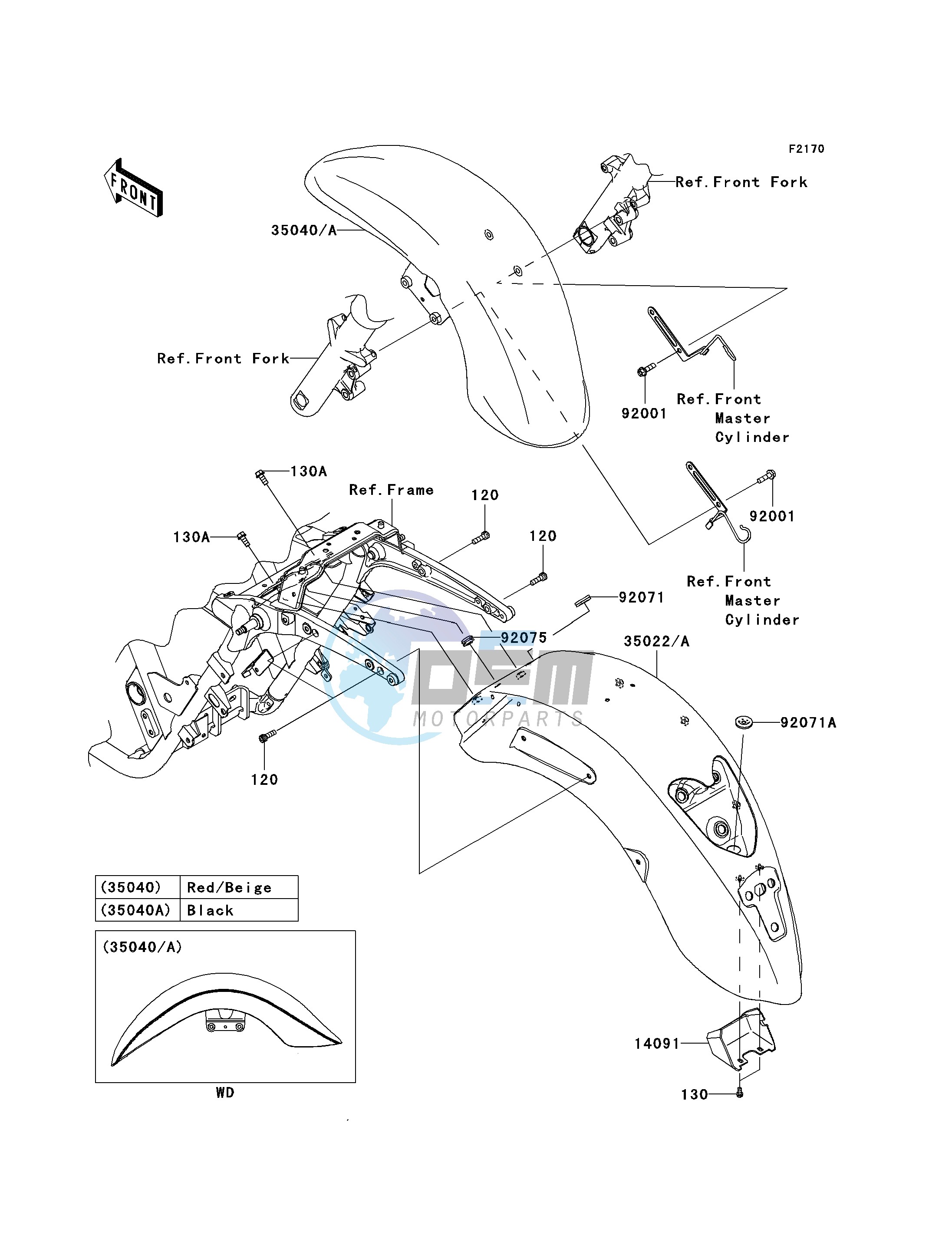 FENDERS