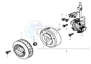 CINDERELLA - 100 cc drawing FLYWHEEL MAGNETO