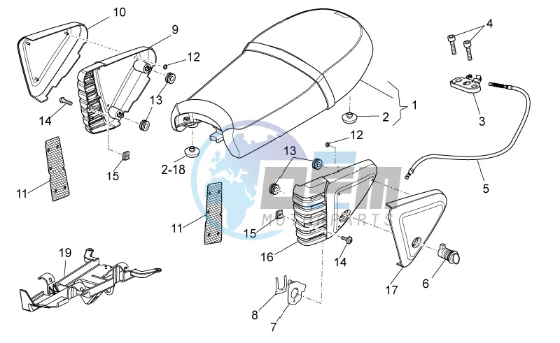 Saddle-Central body