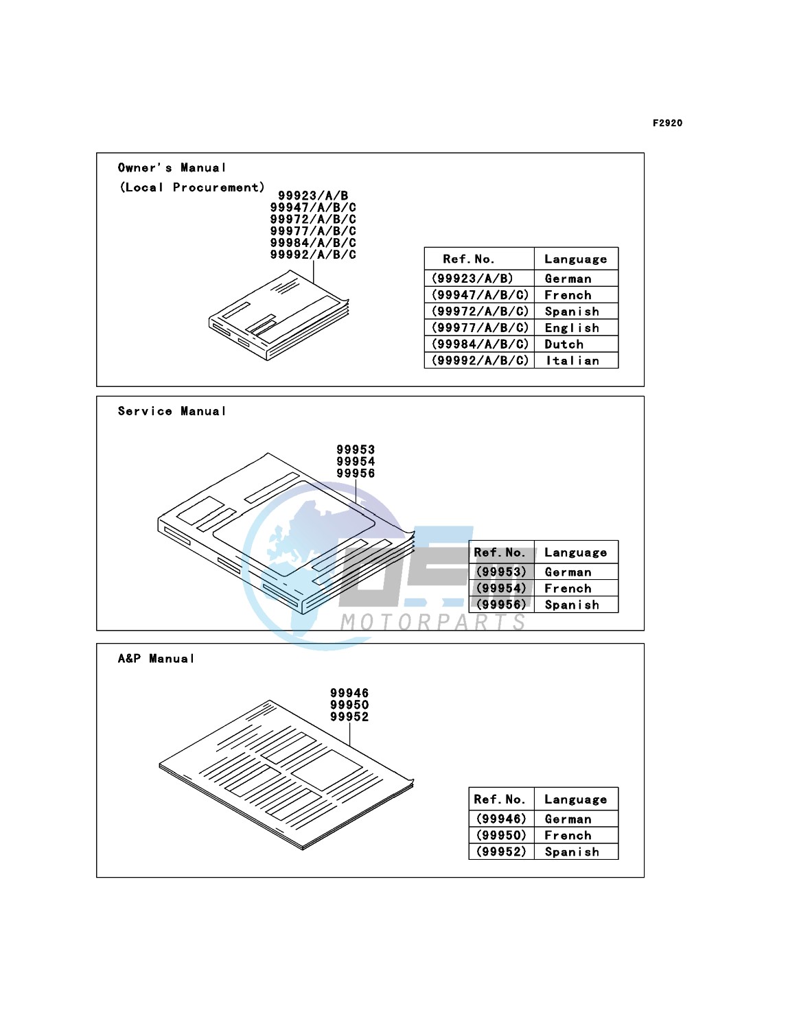 Manual(EU)