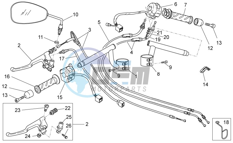 Handlebar - Controls