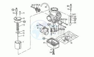 Nevada 750 drawing Carburettors