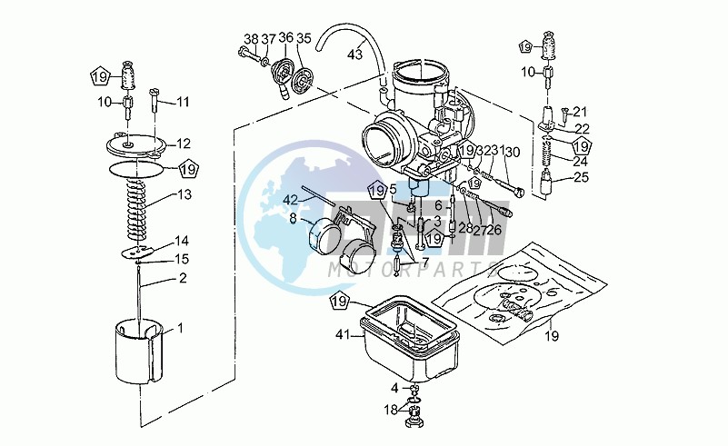 Carburettors