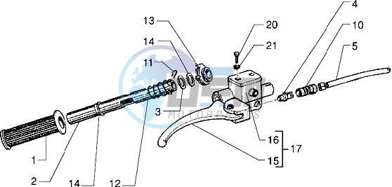 Handlebars component parts