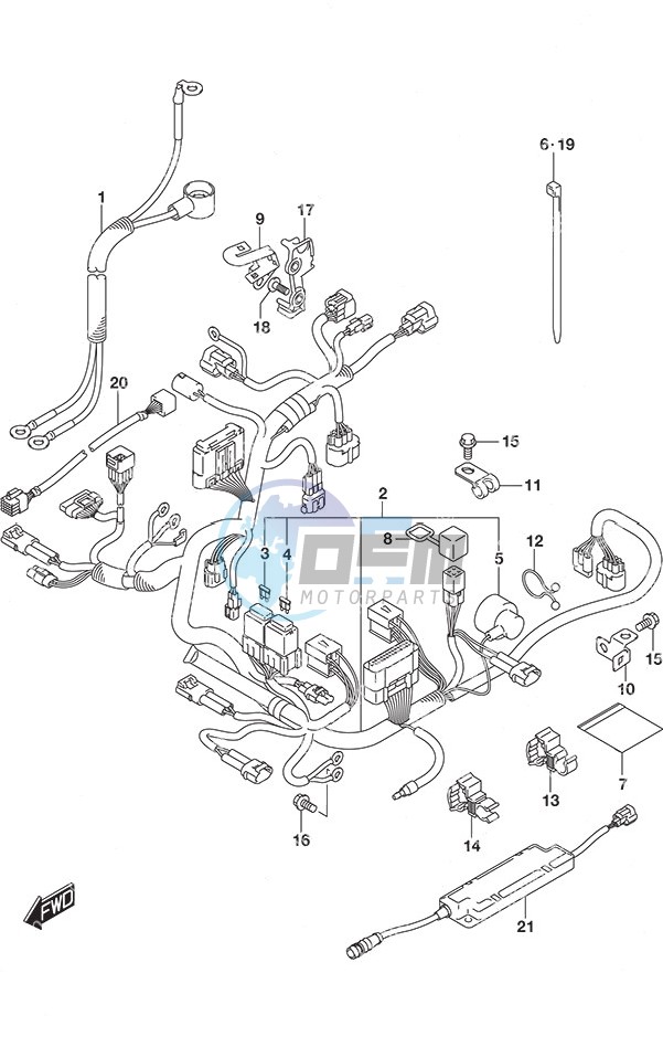 Harness Remote Control