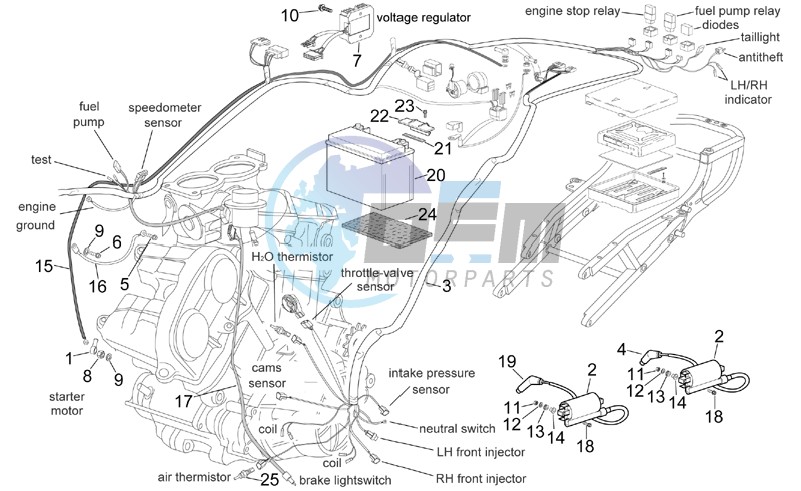 Central electrical system