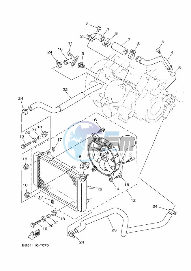 RADIATOR & HOSE