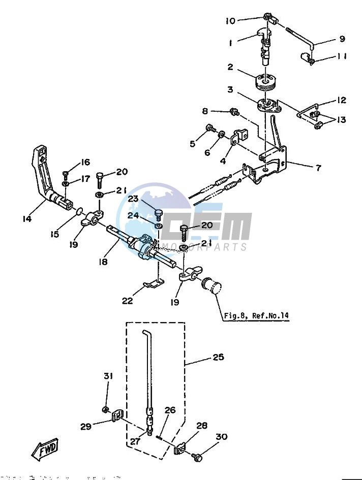 THROTTLE-CONTROL