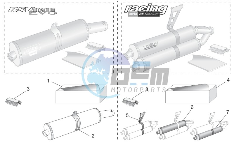 Acc. - Performance parts III