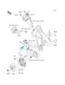 KX 65 A [KX65 MONSTER ENERGY] (A6F - A9FA) A9FA drawing GENERATOR