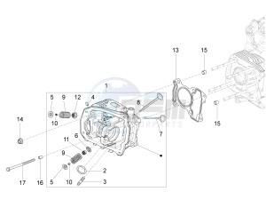 SPRINT 125 4T 3V IGET E2 ABS (APAC) drawing Cylinder head unit - Valve