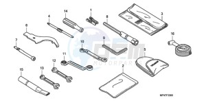 CB1000RAA Europe Direct - (ED / ABS) drawing TOOLS