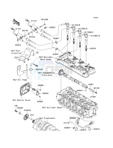 JT 1500 B [ULTRA 250X] (B7F-B8F) B7F drawing IGNITION SYSTEM