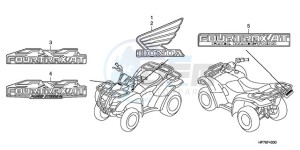 TRX420FA9 Australia - (U) drawing MARK