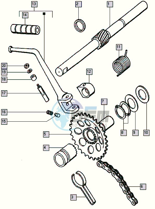 Starter mechanism