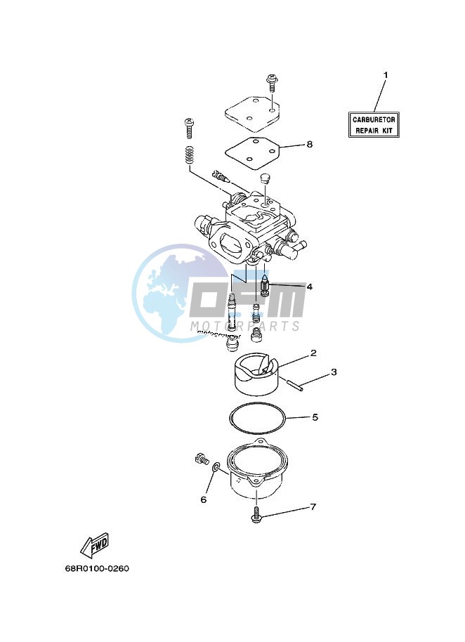 REPAIR-KIT-2