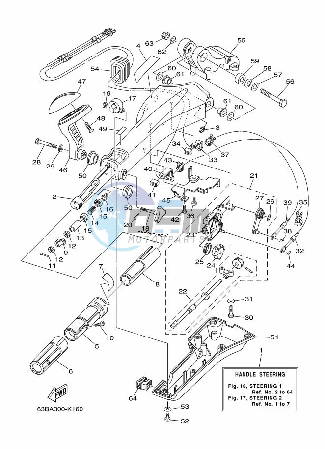 STEERING-1