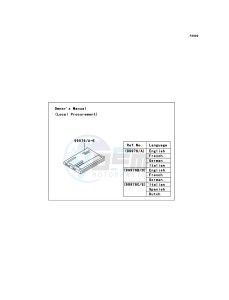 KLX110 KLX110A6F EU drawing Manual