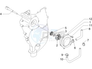 Beverly 500 (USA) USA drawing Cooler pump