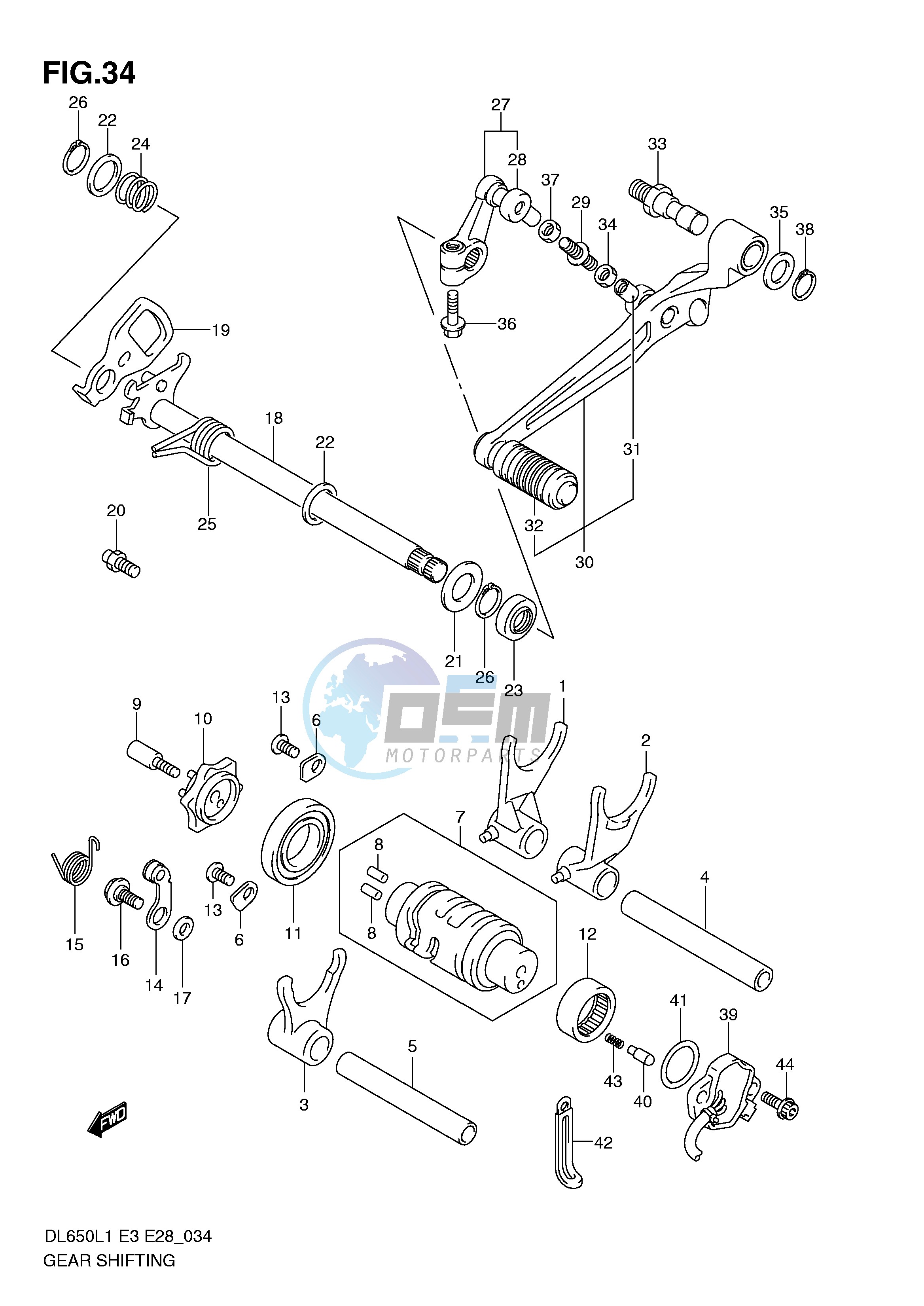 GEAR SHIFTING