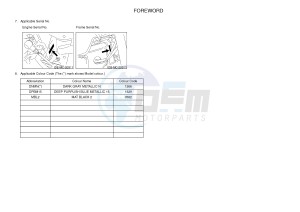 XJ6N 600 XJ6-N (NAKED) (20SS) drawing .3-Foreword