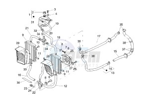 GRANTURISMO 200 drawing Cooling system