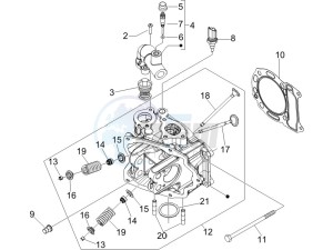 Nexus 250 e3 drawing Cilinder head unit - Valve