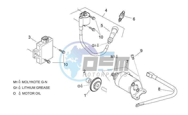 Starter motor