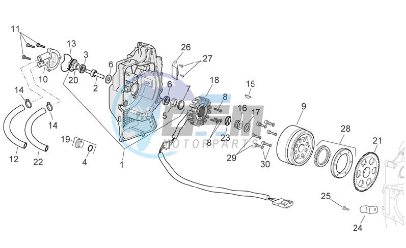 Ignition unit II