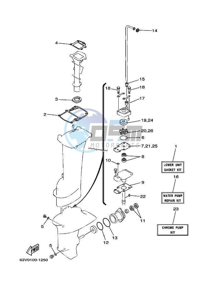 REPAIR-KIT-2