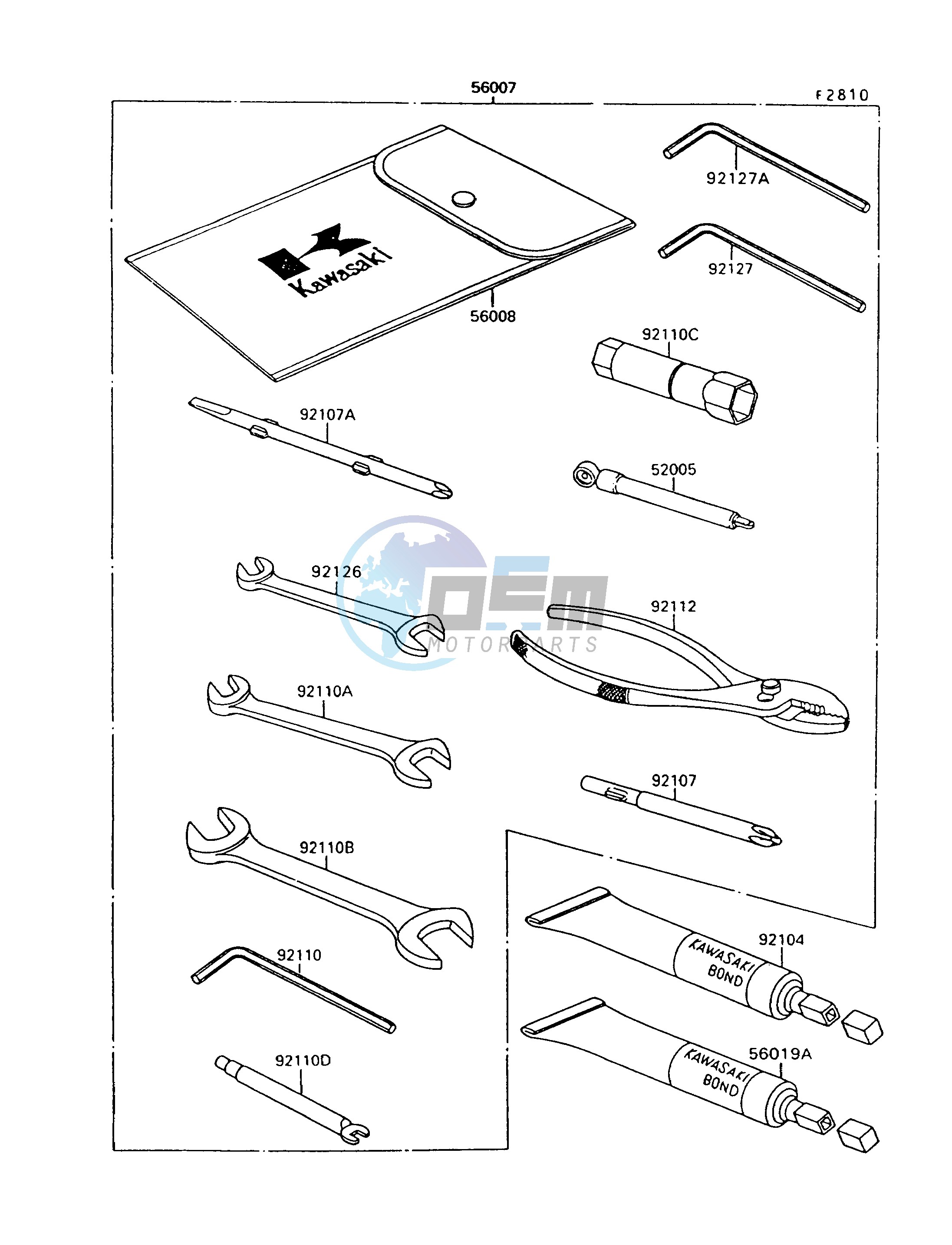 OWNERS TOOLS