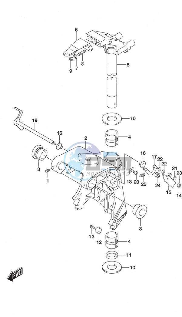 Swivel Bracket Remote Control