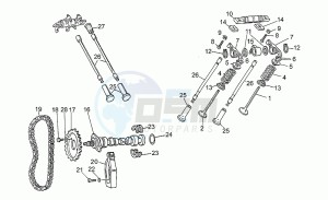 Strada 750 drawing Timing system