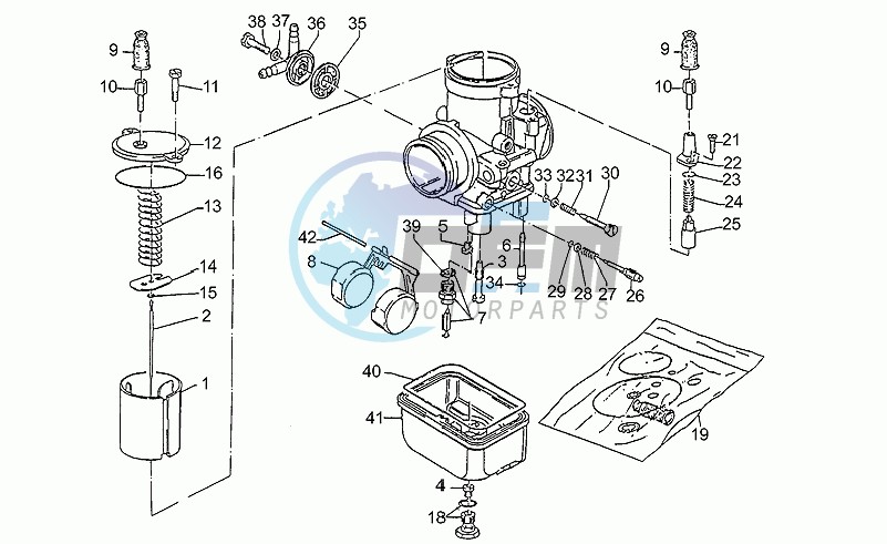 Carburettors