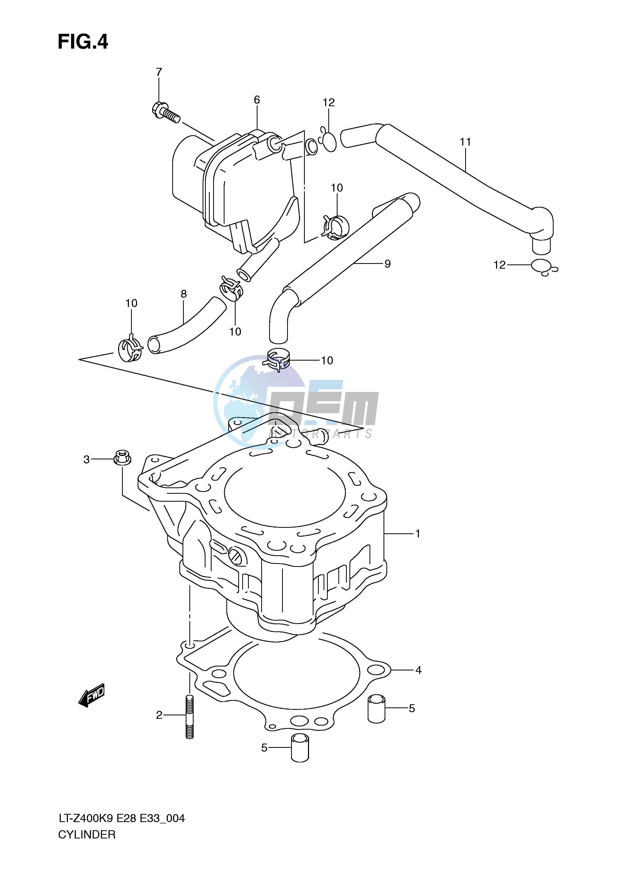 CYLINDER