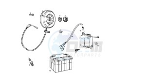 SENDA SM X-TREM - 50 CC EU2 drawing GENERATOR