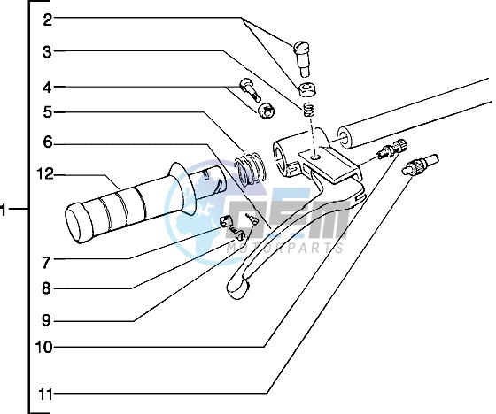 Handlebars component parts