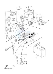 XJR1300 (5WMW) drawing ELECTRICAL 2