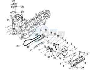 Granturismo 200 L drawing Oil pump