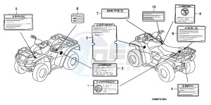 TRX680FAC drawing CAUTION LABEL